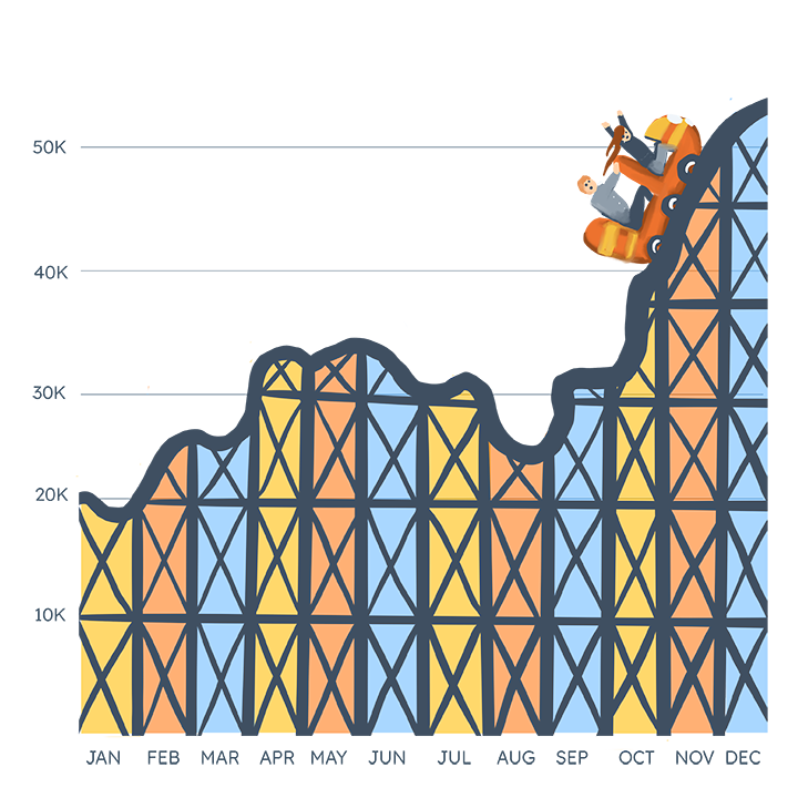 Animated roller coaster on analytics chart