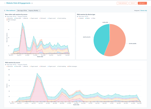 TKG_Website Reports-dashboard_blur - Copy