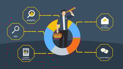 Why Sales Teams Need Both Prospecting and Digital Marketing