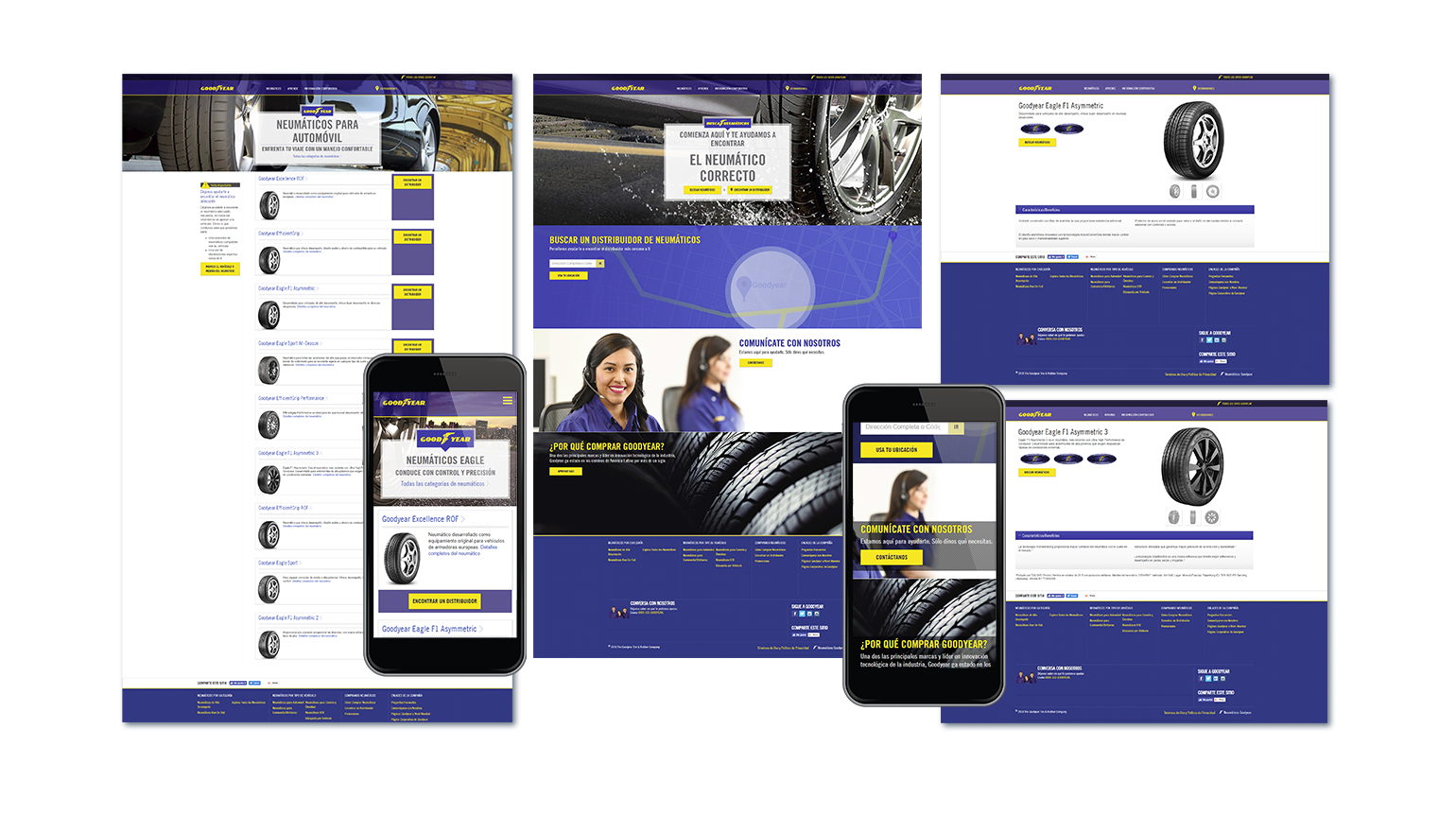 Goodyear Tire & Rubber Company