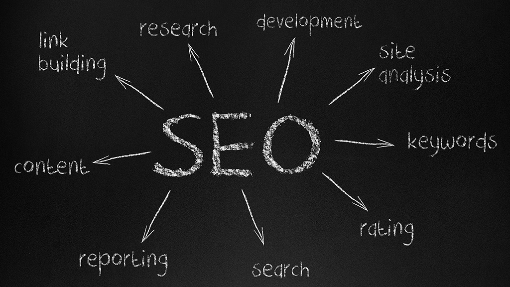 What is SEO?