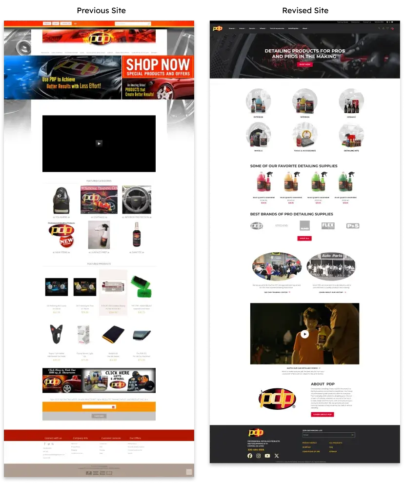 before and after comparison of PDP e-commerce website redesign improving UX and checkout experience